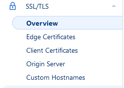 آموزش قدم به قدم فعالسازی SSL در کلودفلر