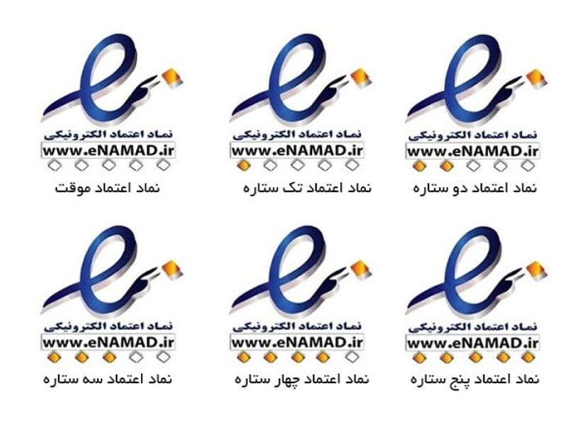 انواع اینماد
